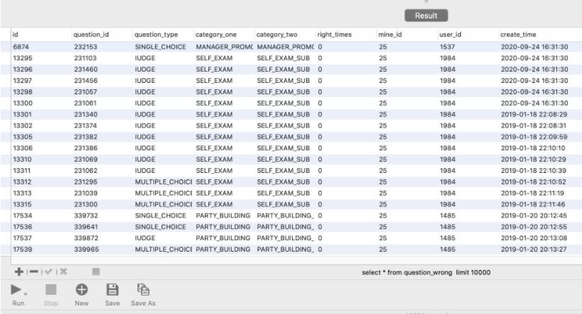 MySQL数据表